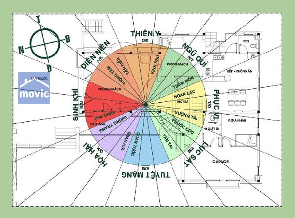 6. Cách Khắc Phục Khi Hướng Nhà Không Hợp Phong Thủy