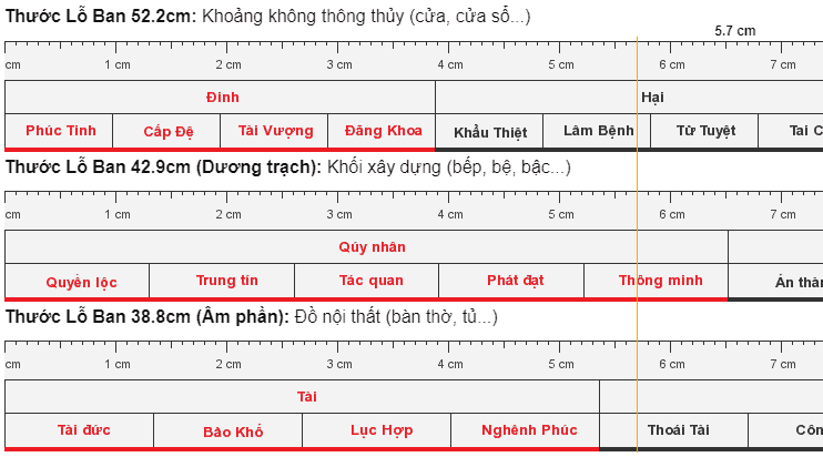 kich thuoc cua chinh