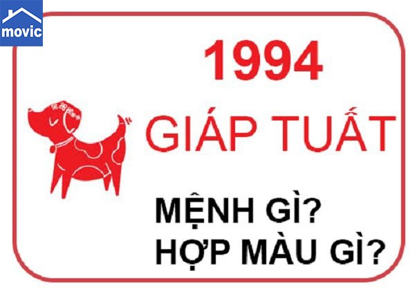 tuoi giap tuat hop huong nao