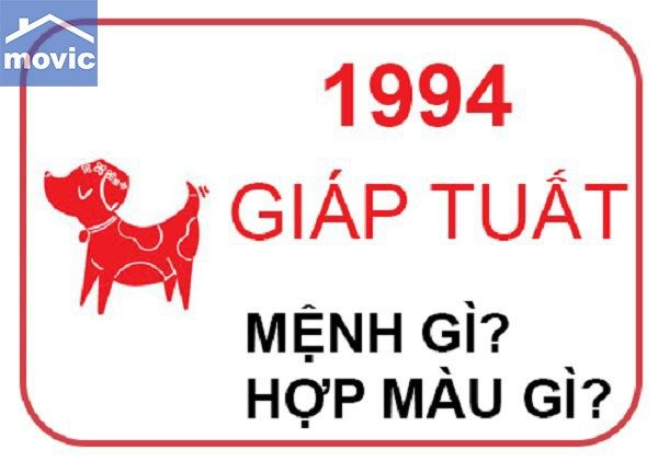 tuoi giap tuat hop huong nao