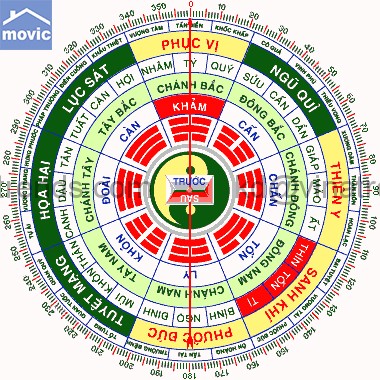 tuoi quy mao 1963 hop huong nao