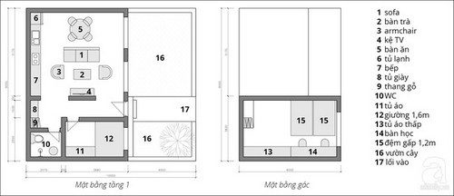 nha cap 4 gac lung 200 trieu 